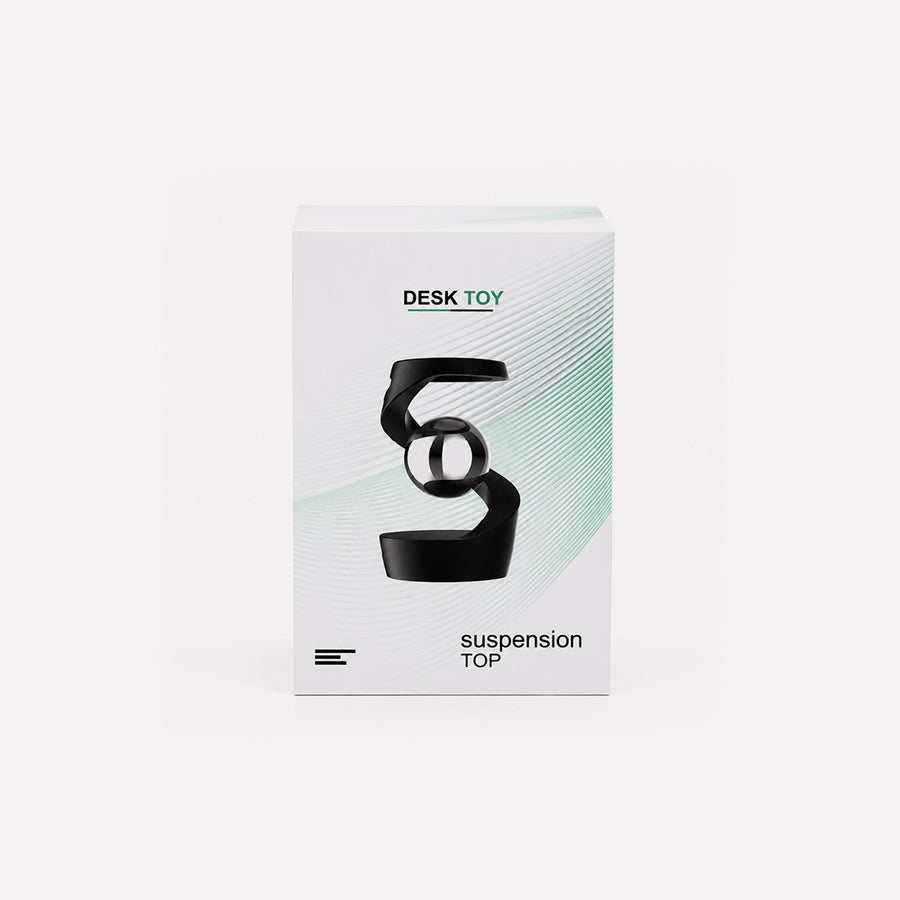 Levora